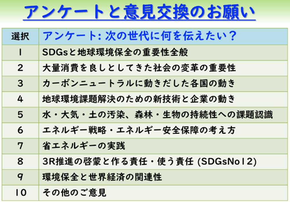 環境サロン参加の皆さんへのアンケート