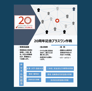 20周年プラスワン作戦