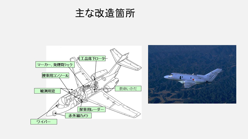 主な改造箇所