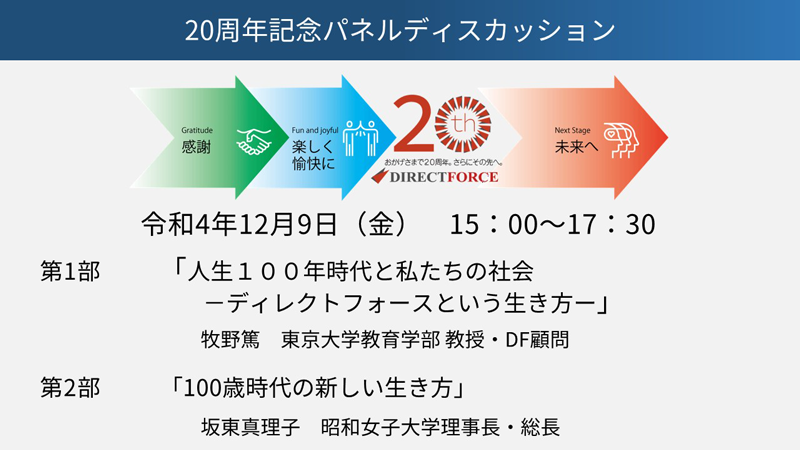 20周年記念パネルディスカッション