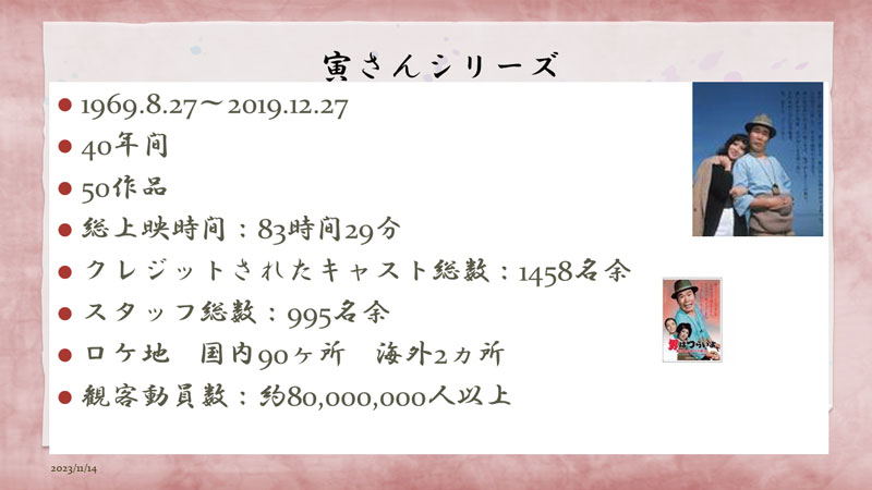 街歩き：葛飾柴又