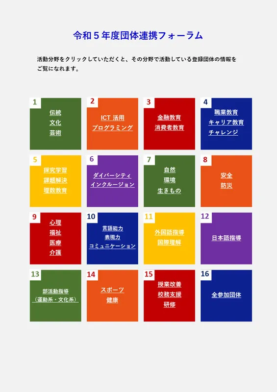 動画サイトにリンクするPDF