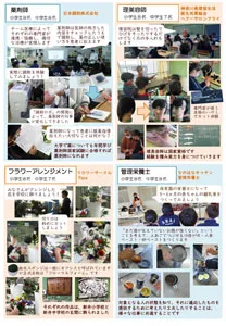 2023年度11月24日実施小中連携キャリア教育夢プロ記録 ページ２