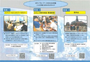 NPOブルーアースのおもな活動