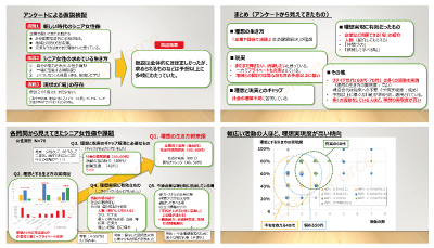 Next Prime 調査結果 3