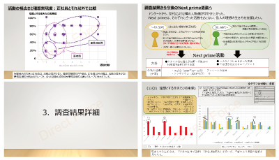 Next Prime 調査結果 4