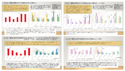 Next Prime 調査結果 6