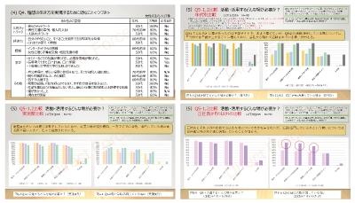 Next Prime 調査結果 7