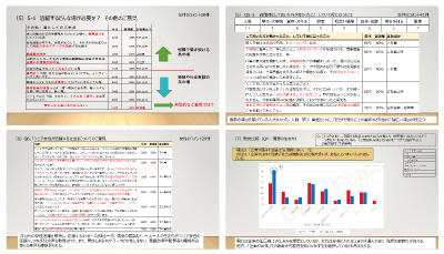 Next Prime 調査結果 8