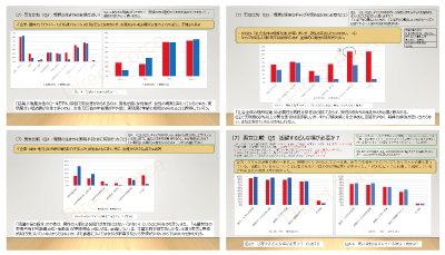 Next Prime 調査結果 9