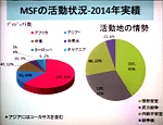 ９月講演・交流会