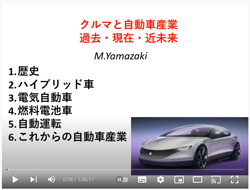 クルマと自動車産業　過去・現在・未来